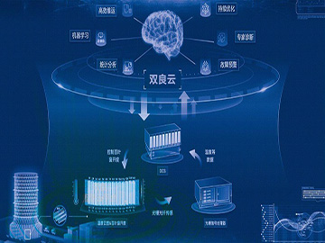 双良空冷助力新能源调峰，推动国家双碳目标实现
