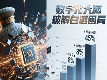 酒企AI营销如何促转化？